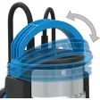 94600 | Kombitauchpumpe GS 750.1 2in1