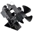 85157 | Ofenventilator OV 8F Duo