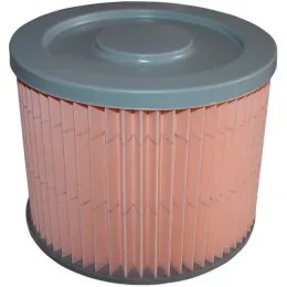 Faltenfilter